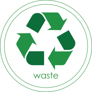 waste-button